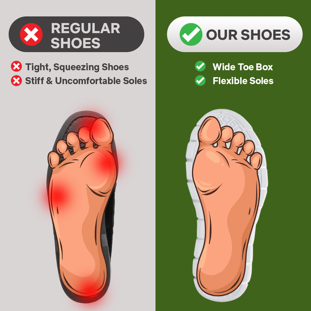 Orthora™ Pro – 12-Hour Shift Shoes for Heel & Plantar Fasciitis Relief (Unisex) (Copy)