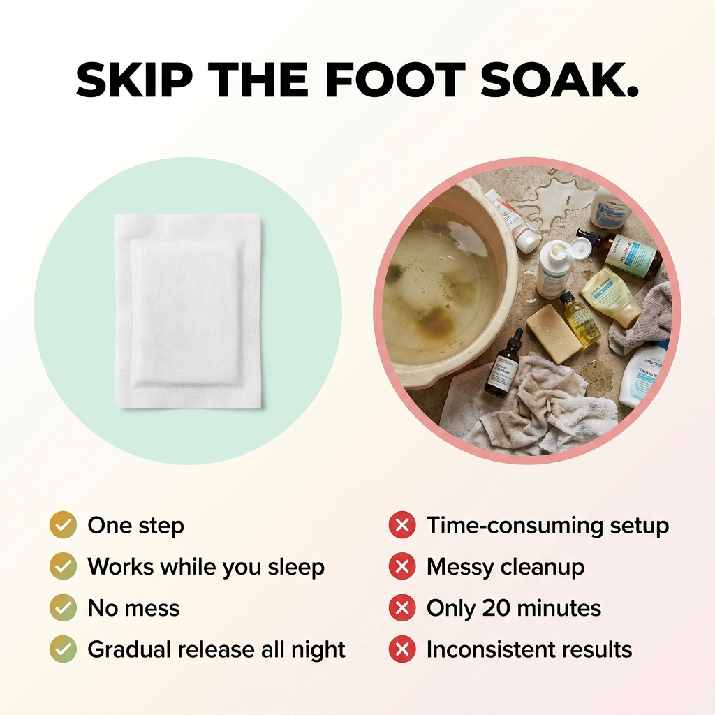 Skip the foot soak - Nuzzelle foot pads vs traditional foot soaks comparison