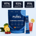 Purel® Cortisol Cocktail
