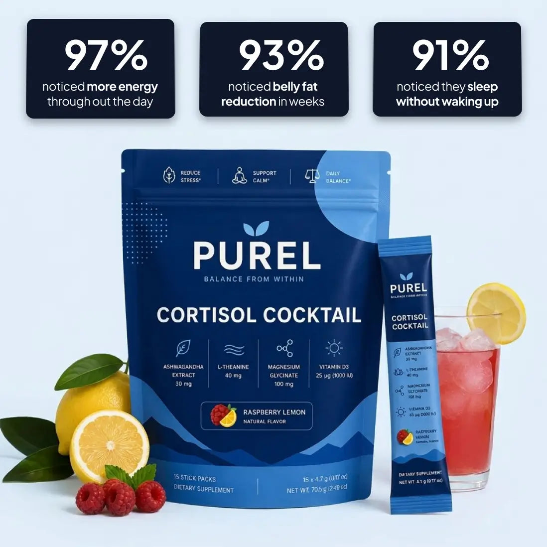 Purel® Cortisol Cocktail