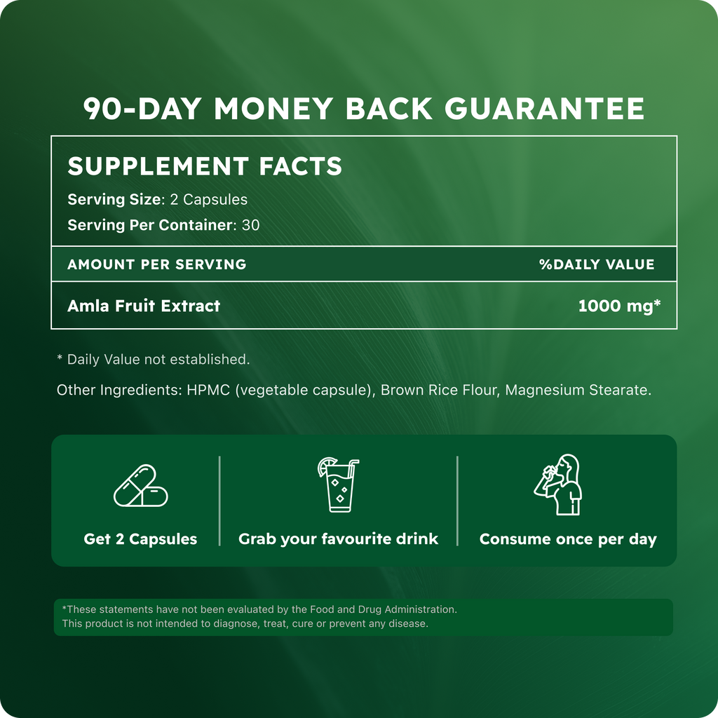 Amla Superfruit Capsules