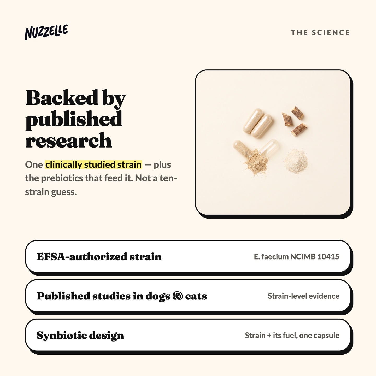 The science behind Nuzzelle Gut Balance