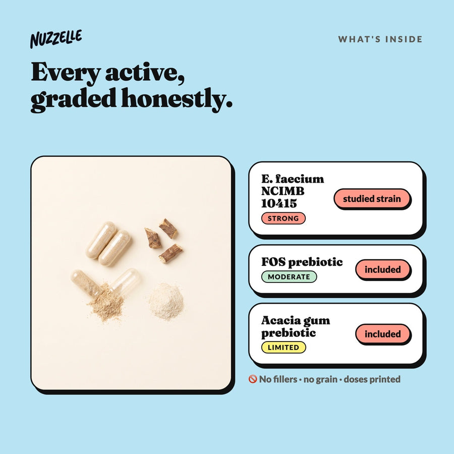 What's inside Nuzzelle Gut Balance