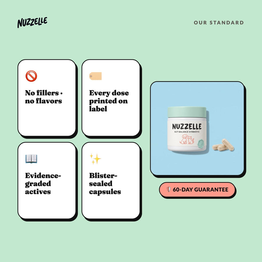 Nuzzelle Gut Balance quality standard