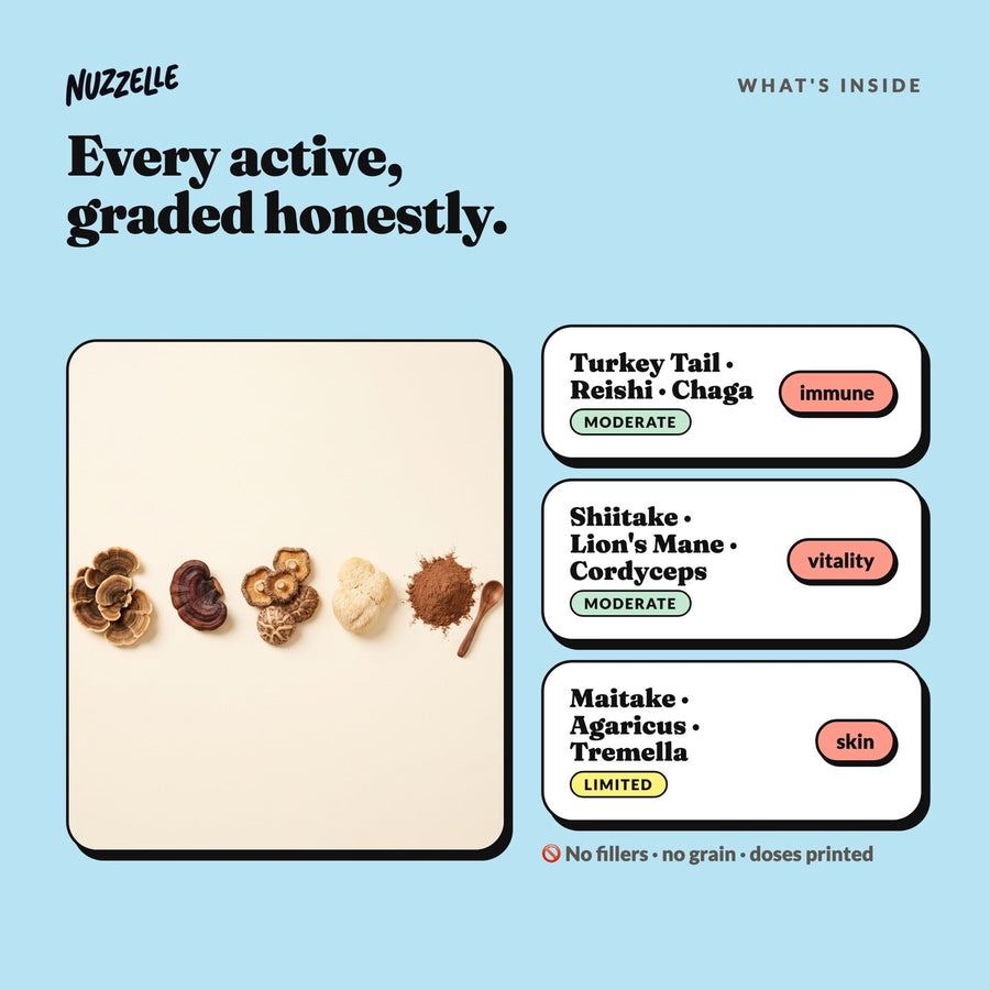 What's inside Nuzzelle Mushroom Immune Blend
