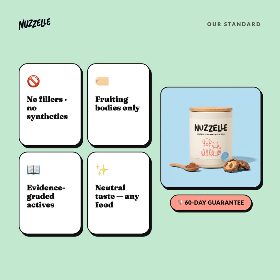Nuzzelle Mushroom Immune Blend quality standard