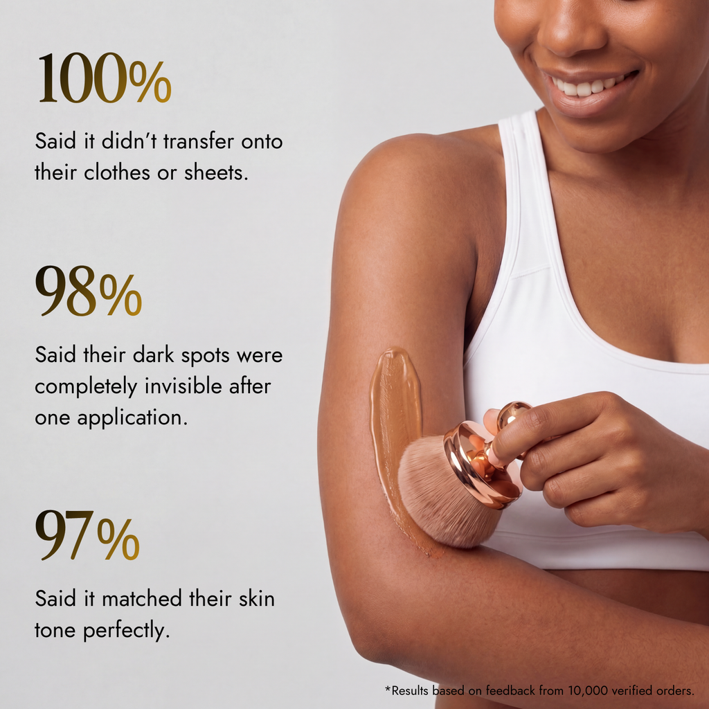 Shimma™ Black Seed Oil Body Coverage Perfector