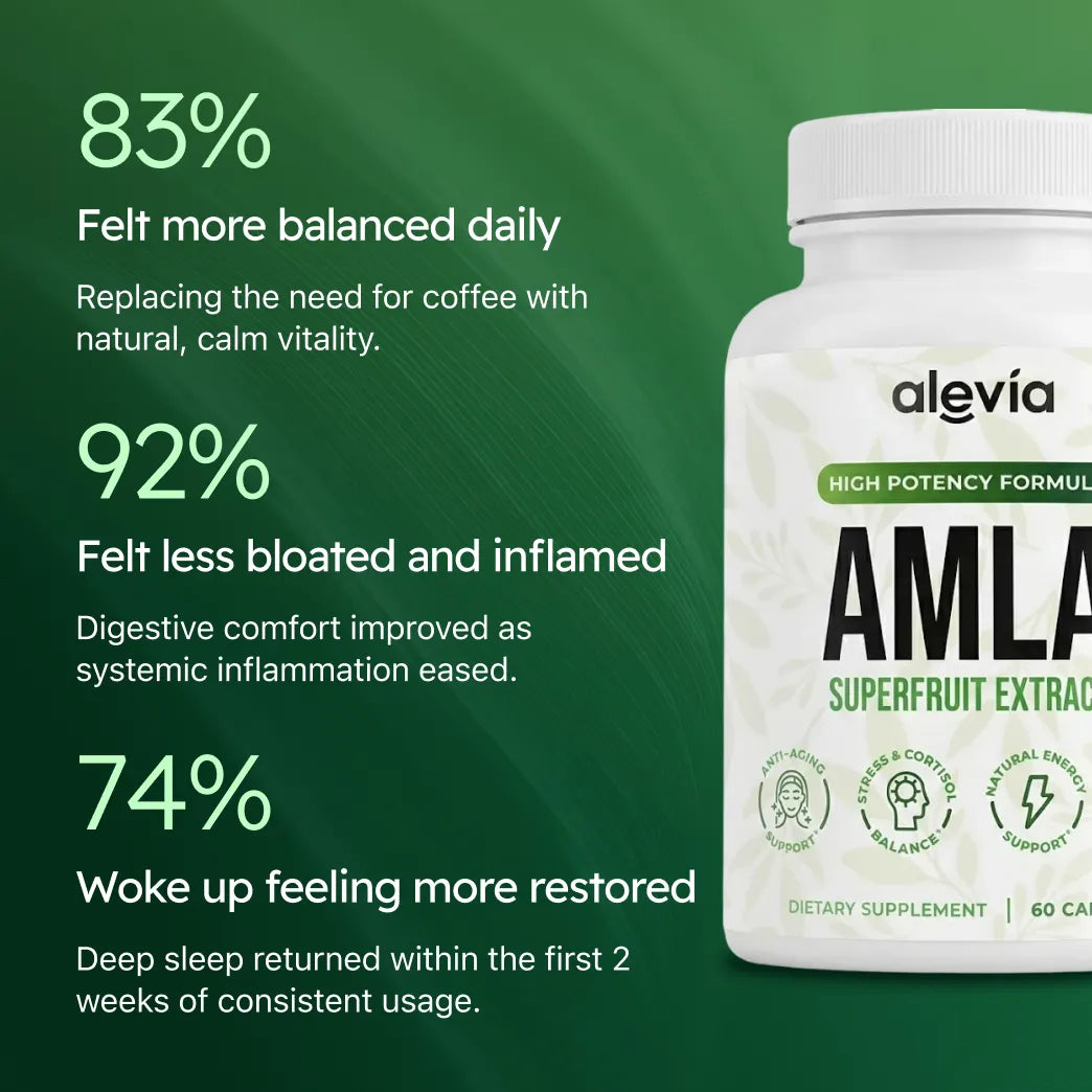 Amla Superfruit Capsules