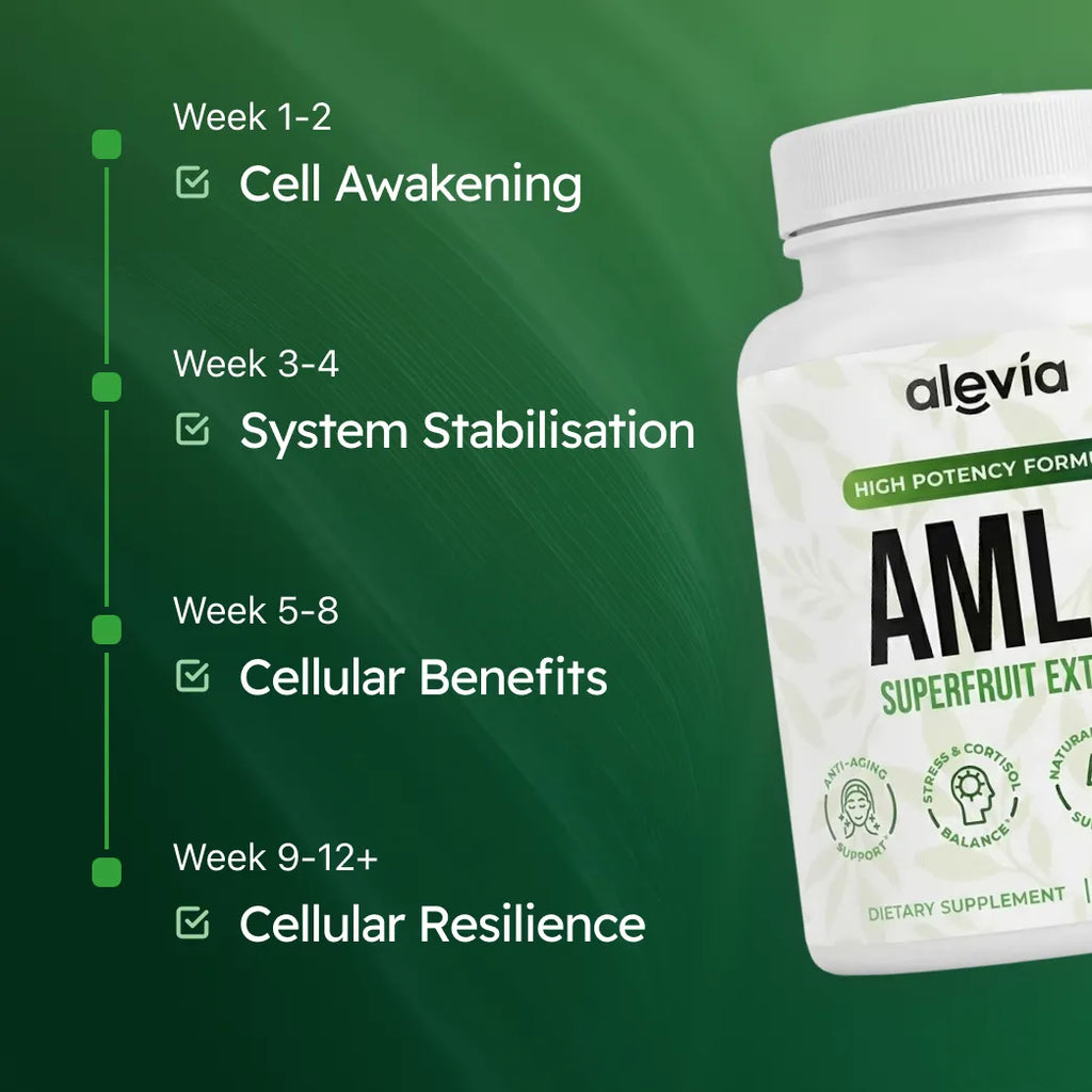 Amla Superfruit Capsules